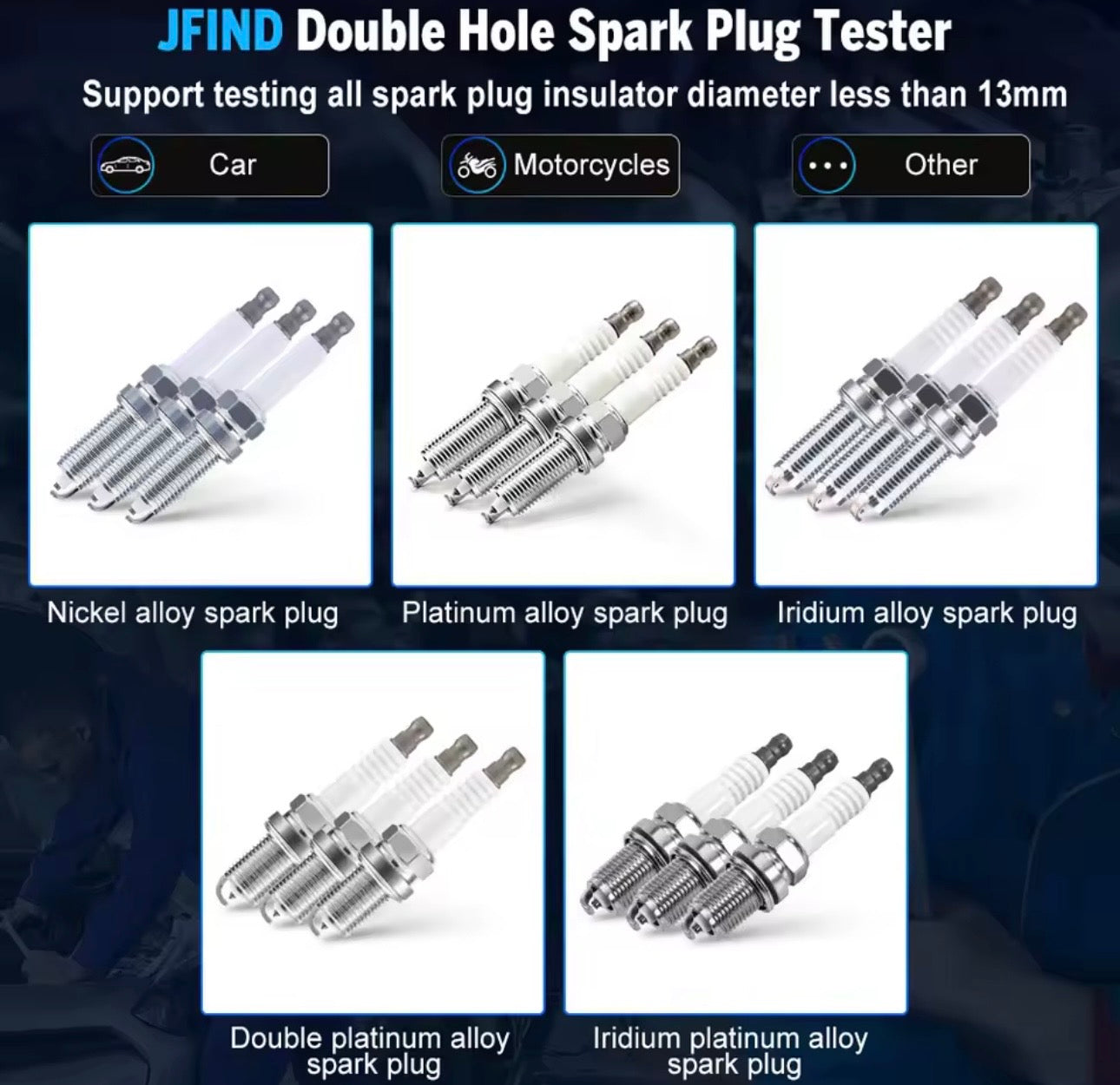 Bougie Tester (Bougietester)
