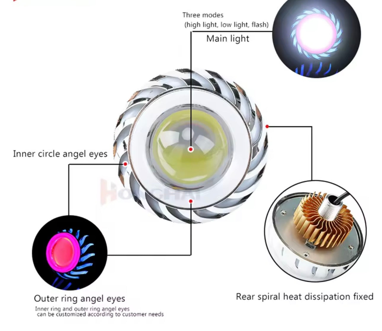 LED Angel Eye Koplamp – Dubbele Projector Verlichting voor Scooter & Motor